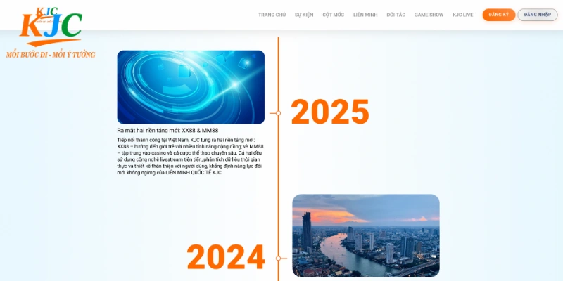 Chiến lược phát triển rõ ràng của MM88