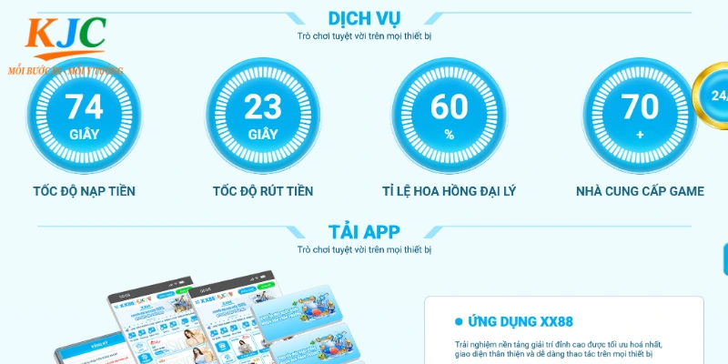 Thế mạnh vượt trội của nền tảng XX88